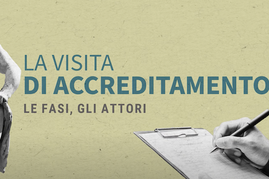 ANVUR Accreditation Visit 2025